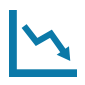 Loss Control Management